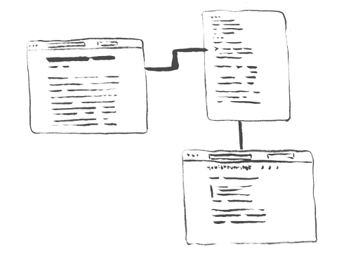 Illustration représentant une chaîne de publication : d’un navigateur vers un éditeur de texte vers une page web