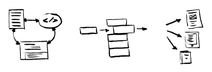 Représentation graphique et dessinée des concepts d&rsquo;interopérabilité, de modularité et de multiforme